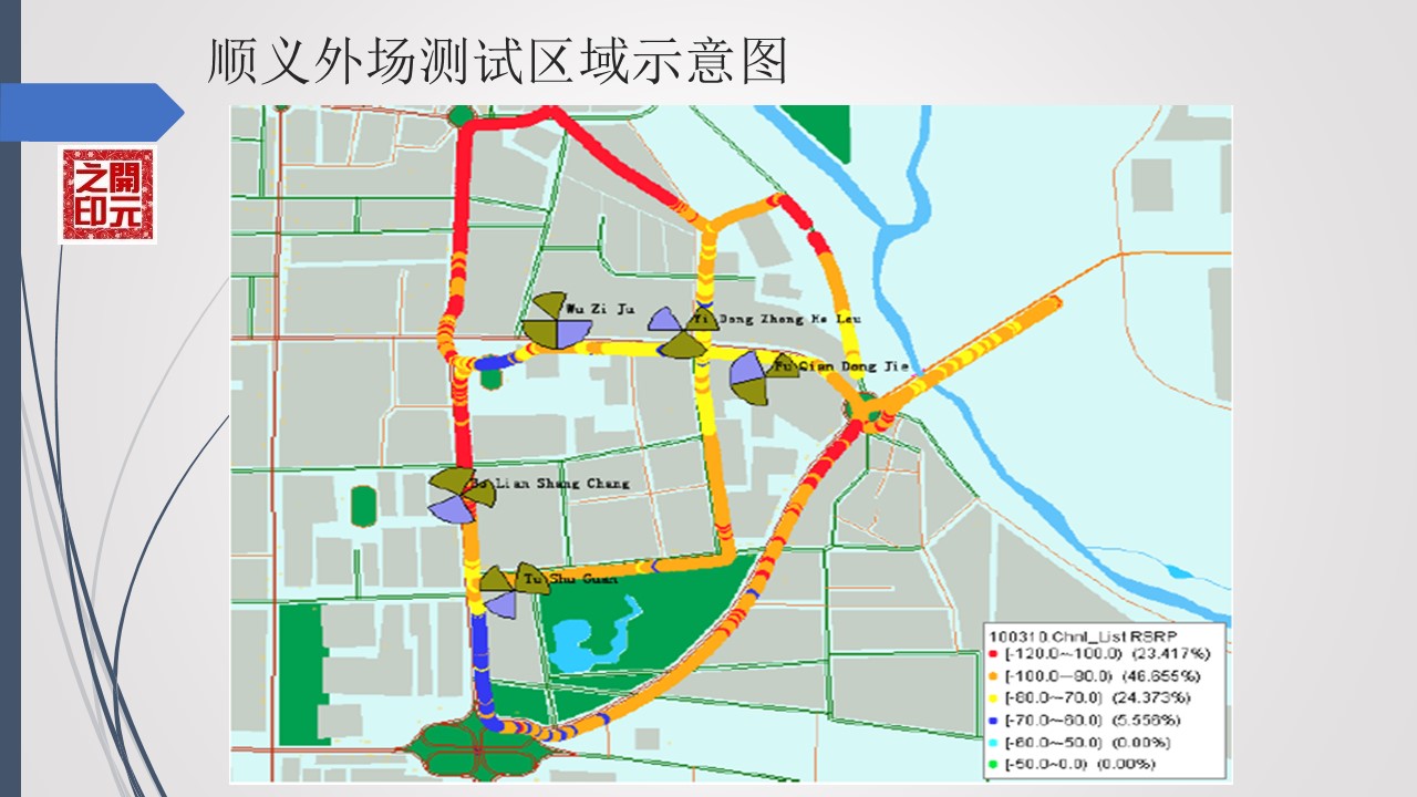 5g系统接口功能与协议,5g空中接口叫什么