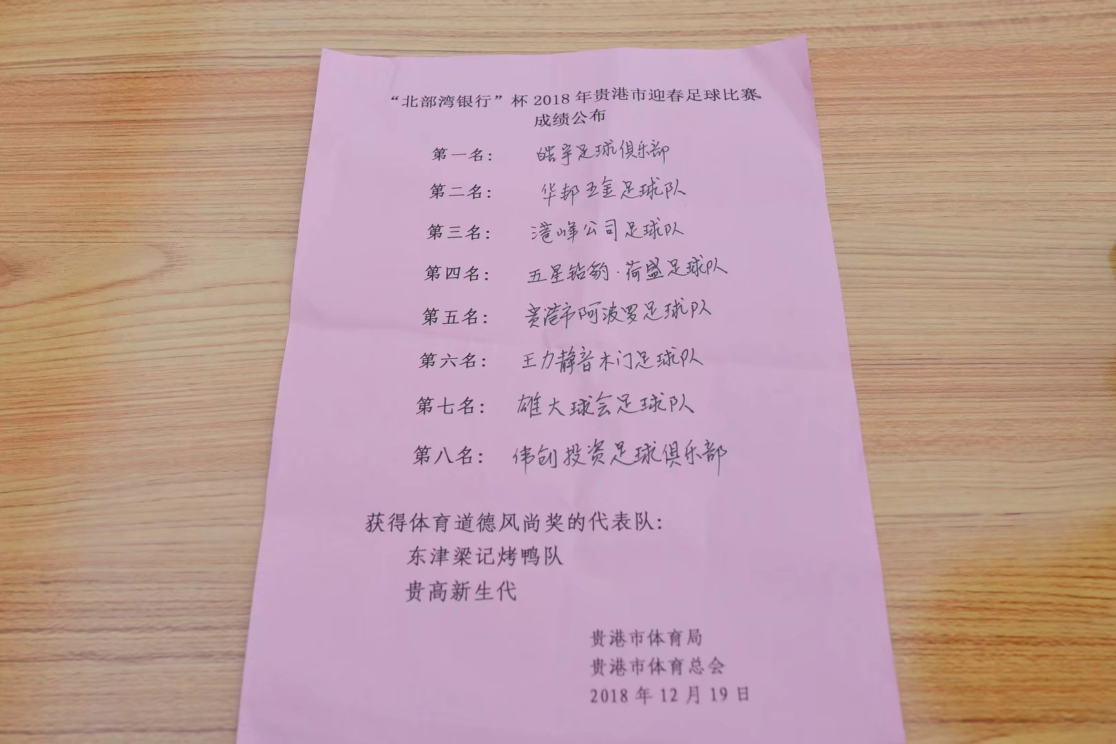 南宁北部湾银行杯篮球赛,贵港市足球杯