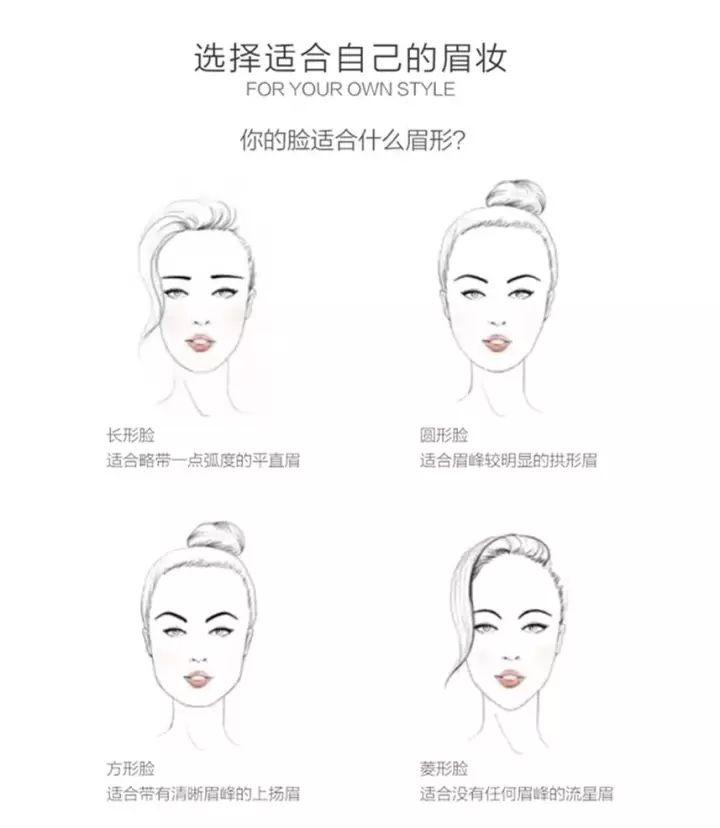 最便宜最好的壁挂炉,最便宜最好的洗面奶