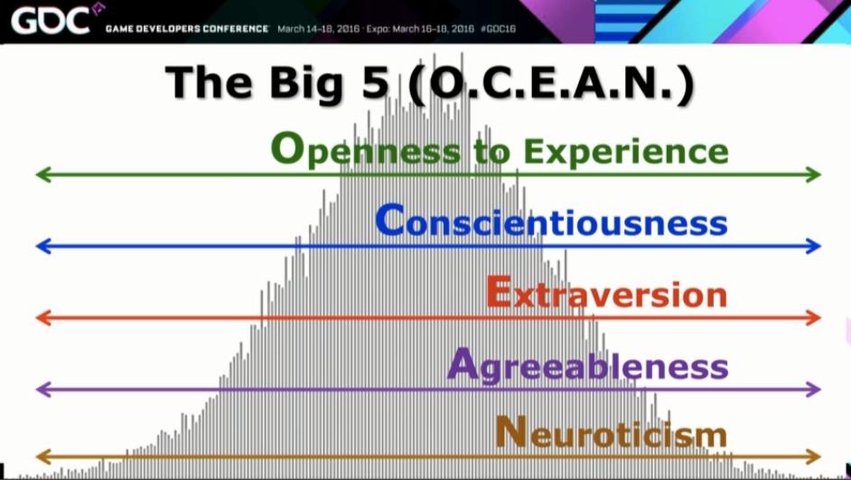 快速理解游戏原理的方法,我们为什么玩游戏越来越不开心了