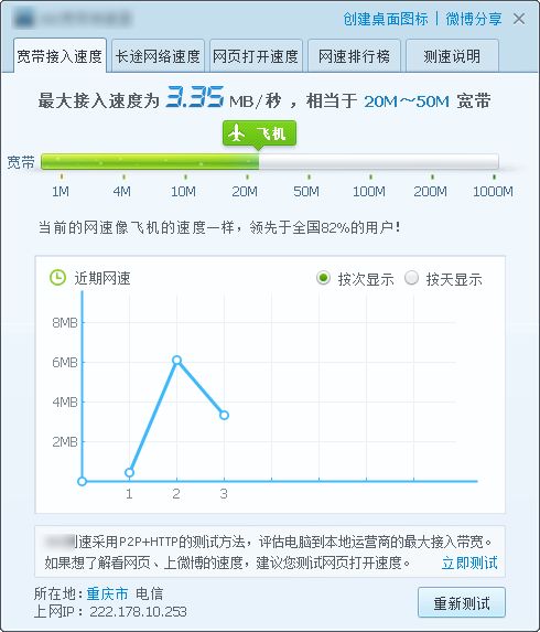 技术不够灵感和情绪来凑,技术不够思路来凑