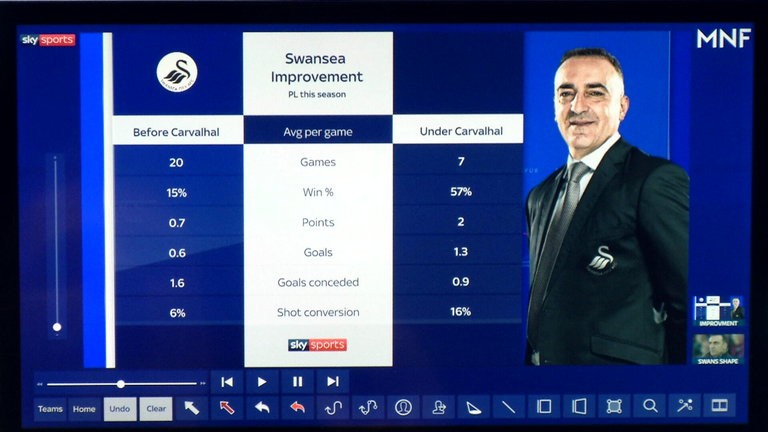 布莱顿利物浦进球视频,布莱顿莱斯特进球视频