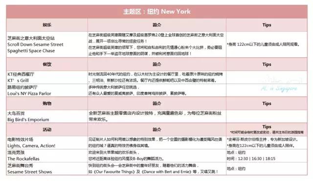 新加坡环球影城二十四座游乐设施,新加坡环球影城主题乐园图片