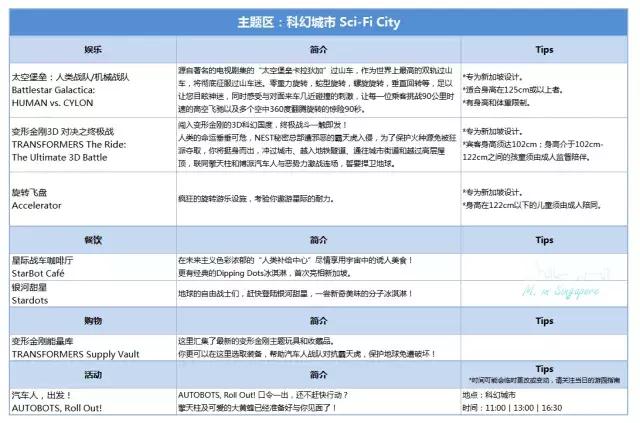 新加坡环球影城二十四座游乐设施,新加坡环球影城主题乐园图片