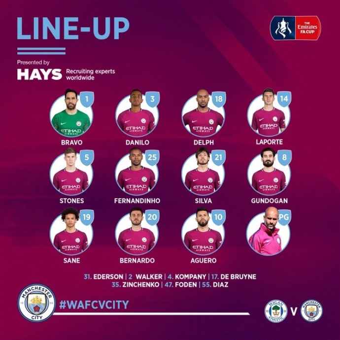 曼城欧战主场对阵德国球队仅1败,曼城19-20赛季足总杯