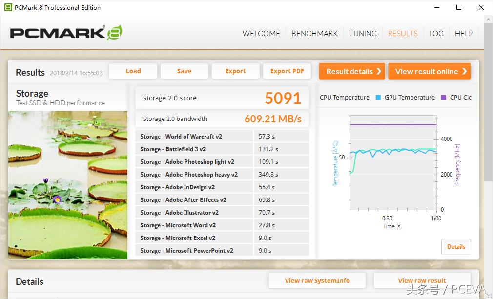 浦科特m9pplus评测,浦科特m9pey双11多少钱