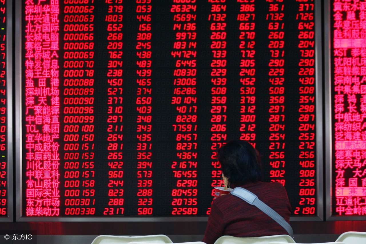 易宪容讲房地产市场,易宪容最新言论