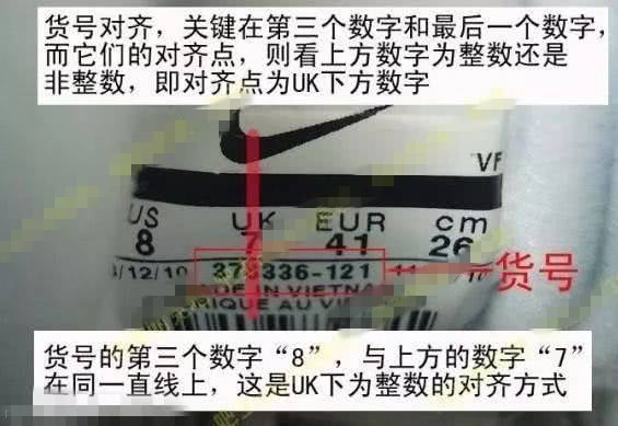 假nike和真nike真的重要吗,怎样区分正品的nike和假的
