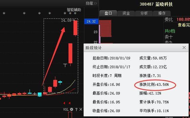 北京女教授近况,北京女教授