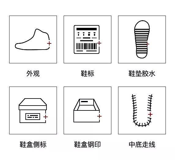 假nike和真nike真的重要吗,怎样区分正品的nike和假的