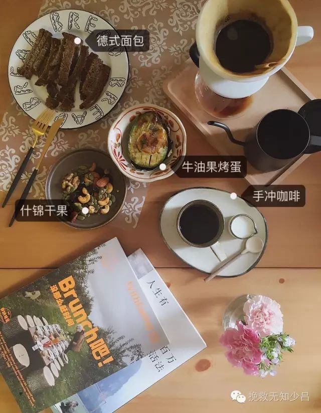 被营养早餐治愈的一天,被早餐治愈的一日