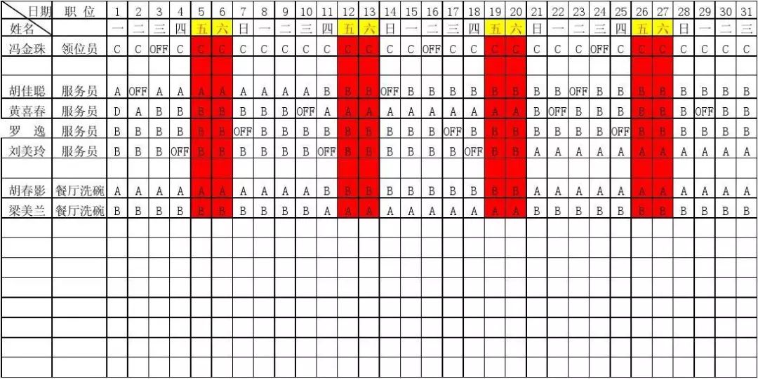 花最少的时间做最高效的事情,如何最省钱的吃麦当劳肯德基