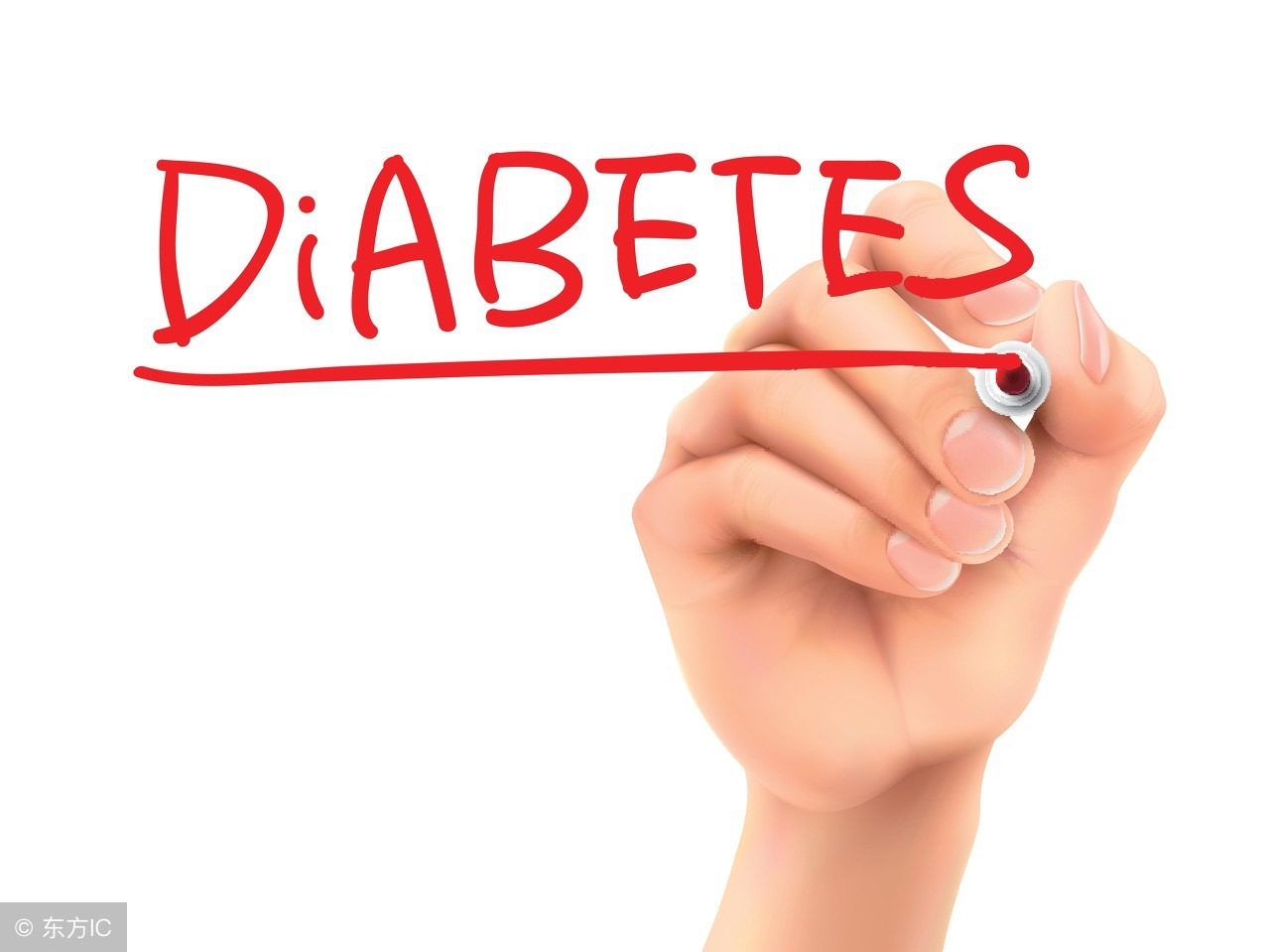 餐后2h血糖6.7正常吗,空腹血糖7.1医生说正常