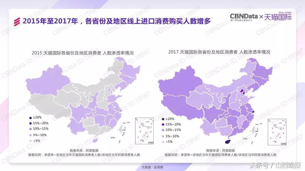 从解酒神器到美白牙贴再到汽车改装配件，国人进口消费升级无死角