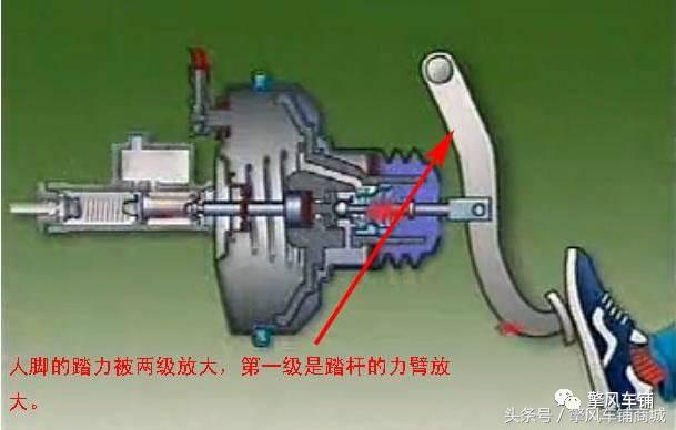 下坡熄火滑行会怎么样,汽车下坡允许熄火滑行吗