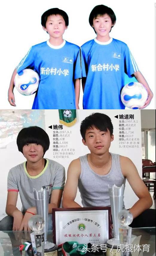 国青队队长,国青足球队长