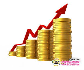 股权投资基金尽调流程,股权投资基本运作详解