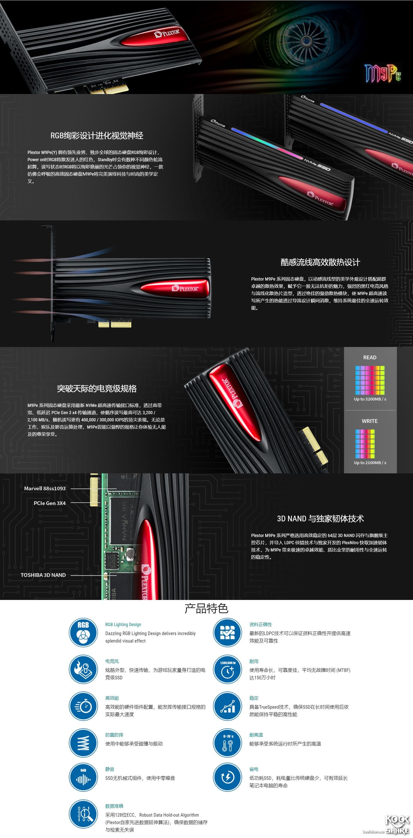 浦科特m9pegn1t评测,浦科特m9peg512g评测