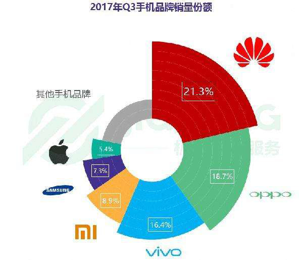 现在入手三星s9值得吗,三星s9售价最低多少