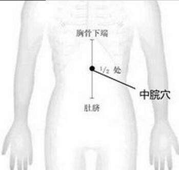 过年吃多了肚子胀,过年吃多了反胃