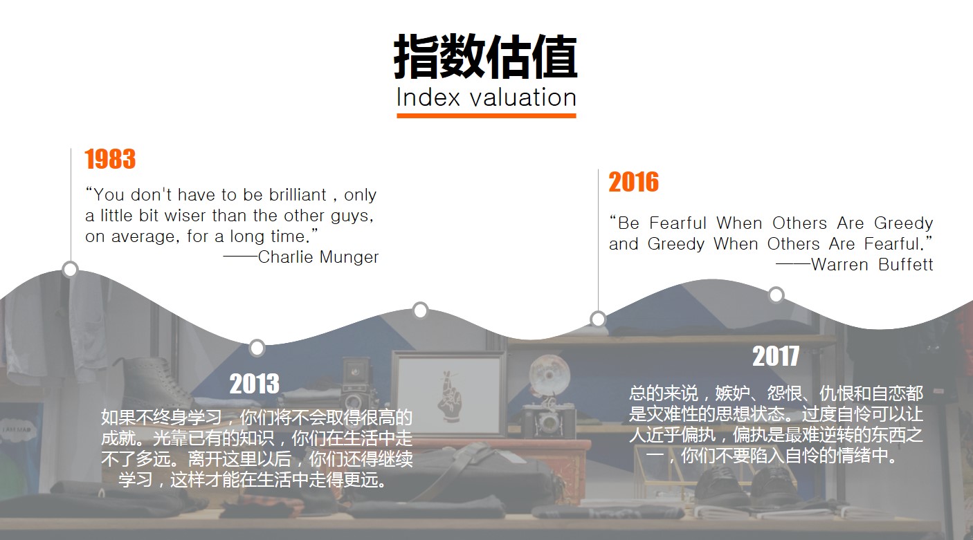 6月1日指数估值数据,2018二季度股市预测