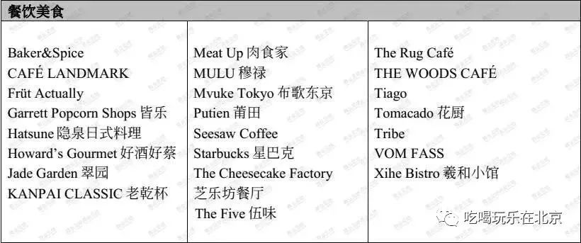 这座美食地标、洗刷了王府井小吃街坑游客的骂名