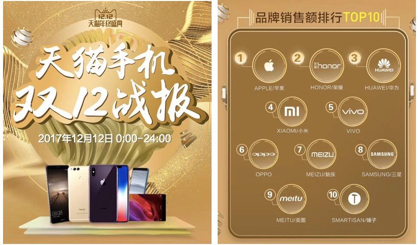 美图手机22年还有人买吗现在,美图销量