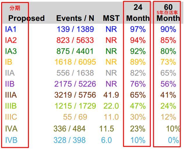 不能告诉你的秘密是什么,不能告诉你的秘密英文版