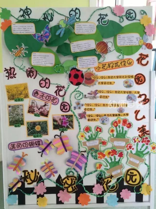 幼儿园班级主题墙布置简单大方,小学新学期新气象主题墙