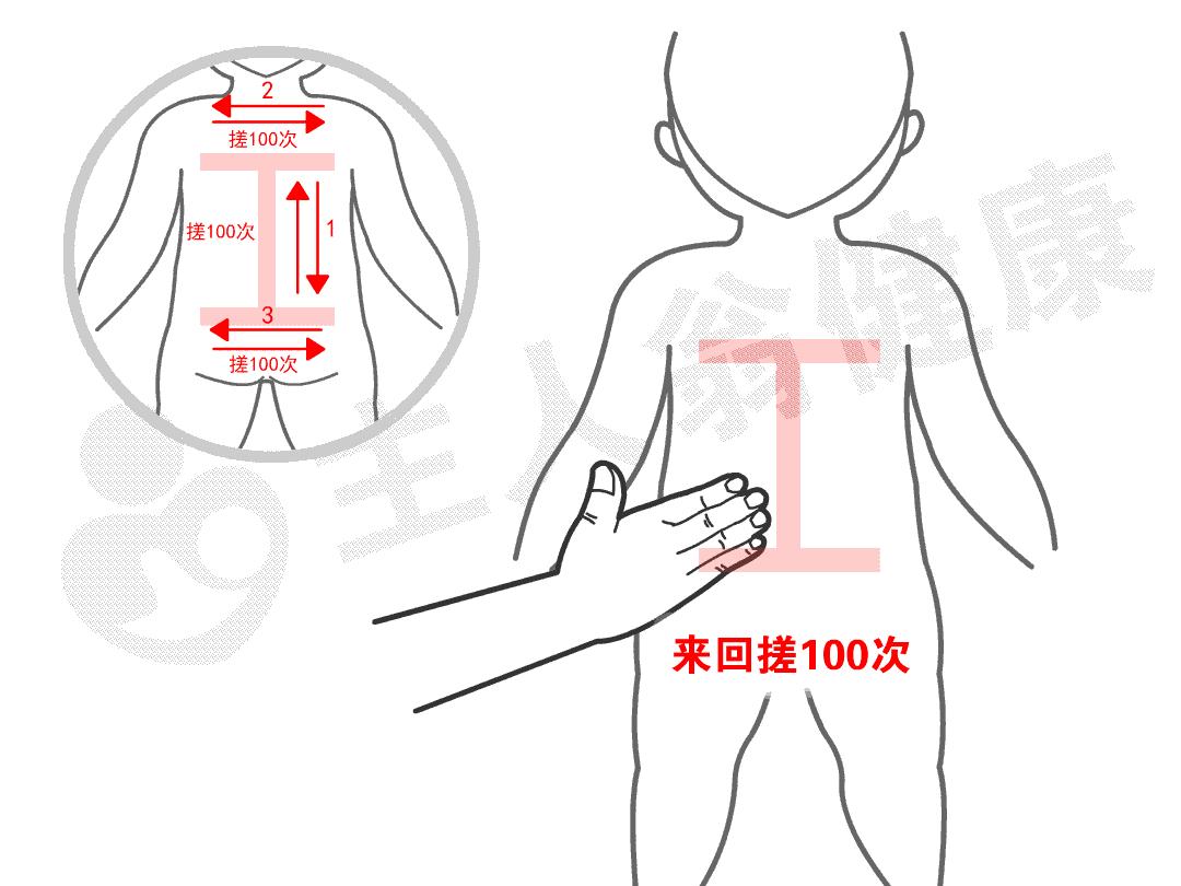 妈妈咳嗽怎么治疗,新妈妈应对宝宝咳嗽的小偏方