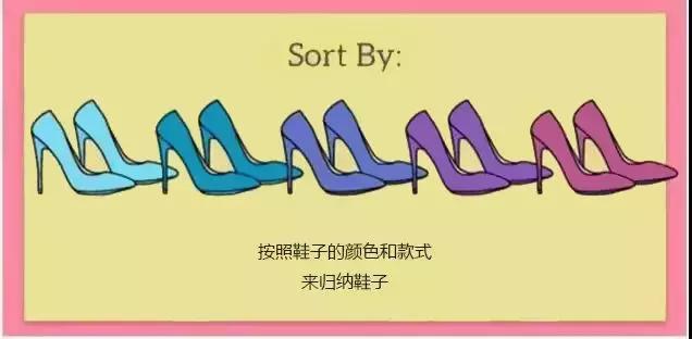 鞋子后面磨脚怎么办我有小妙招,新鞋子磨脚后跟怎么办最快的方法