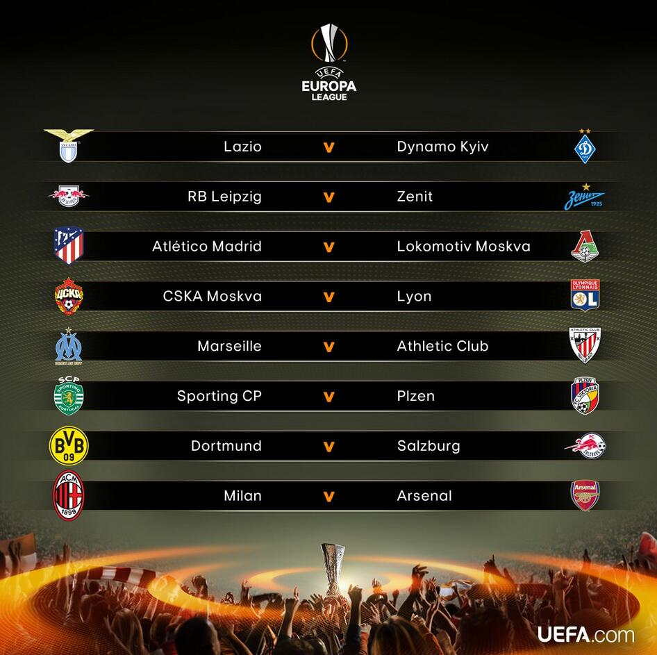 19-20赛季欧联杯国际米兰决赛之路,欧联杯国际米兰没退路可言