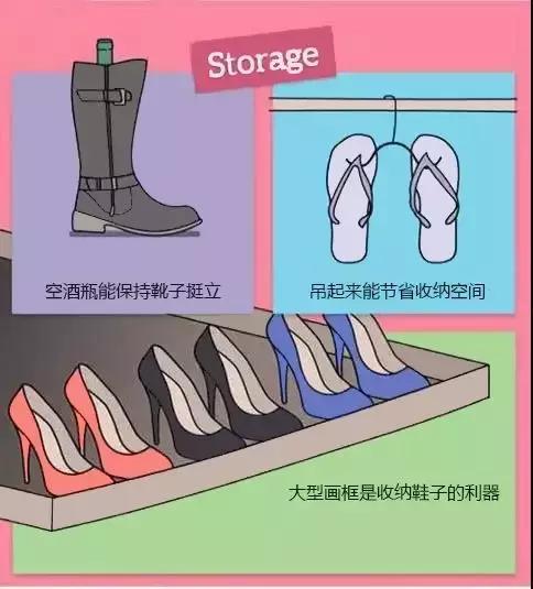 鞋子后面磨脚怎么办我有小妙招,新鞋子磨脚后跟怎么办最快的方法