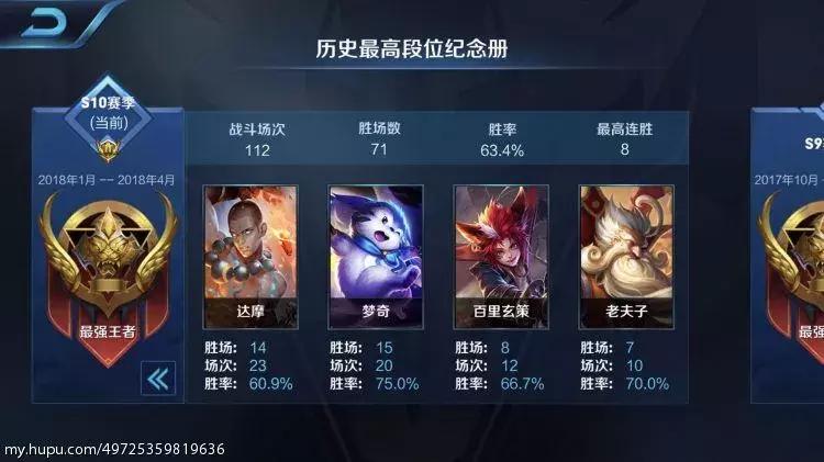 王者荣耀钻石局老是输,王者荣耀钻石局打莫名其妙的团战