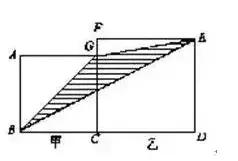 小学五年级求面积的图形题,小学图形面积解题技巧和思路