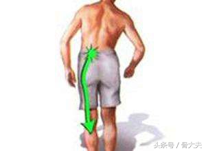 骨科疼痛原因和解析,慢性劳损性腰背痛怎么预防