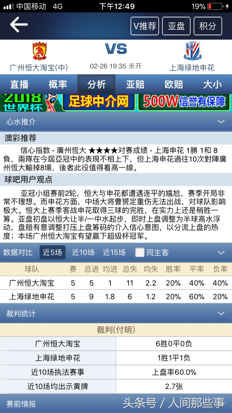 上海申花广州恒大视频,上海申花VS广州恒大