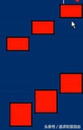 股票大涨前的k线组合,炒股如何简单的看k线上涨或下跌