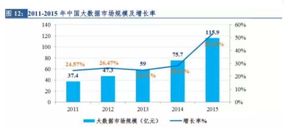 2023年零售行业创新洞察报告,2021年新零售行业分析报告
