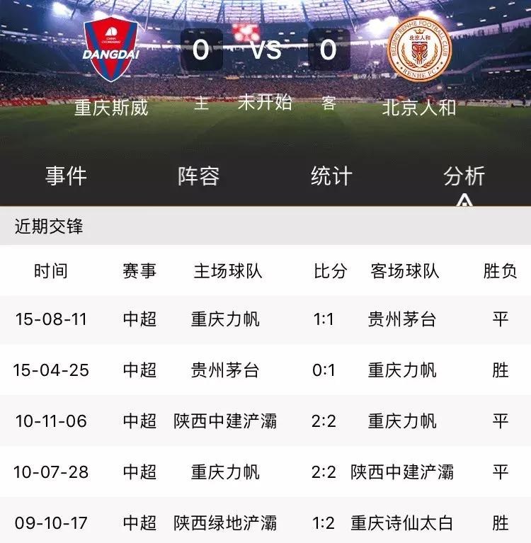 2018中超赛程第8轮发布会,2018中超主场比赛时间