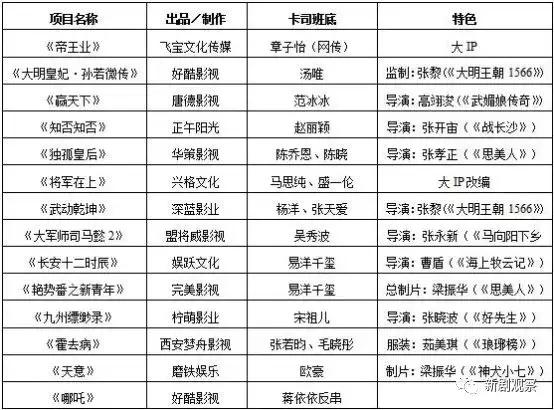 优酷不是背靠阿里吗,背靠阿里大文娱的优酷