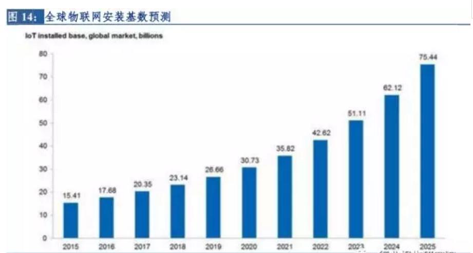 2023年零售行业创新洞察报告,2021年新零售行业分析报告
