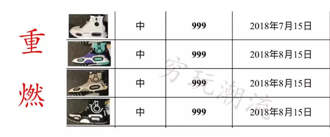 为了这双李宁重燃他被骗了好几千崛起不假乱象是真啊！