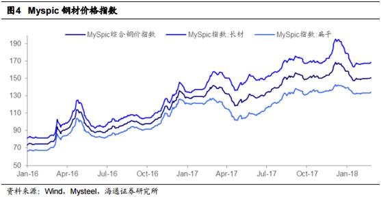 苹果产业托起增收致富梦,富士康上市最新消息