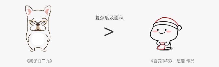 高清表情包动图制作,超简单表情包画法