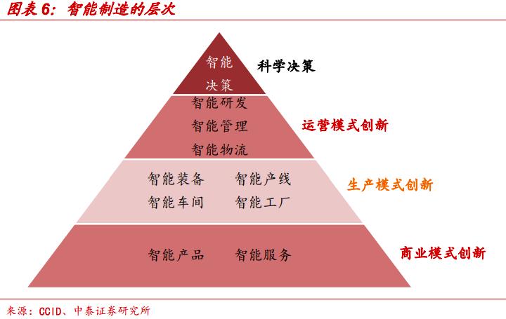 苹果产业托起增收致富梦,富士康上市最新消息