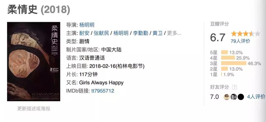 即便没什么人看，我们也想聊聊的柏林电影节