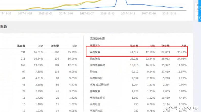 淘宝选款最好方法,淘宝选款的目的是什么