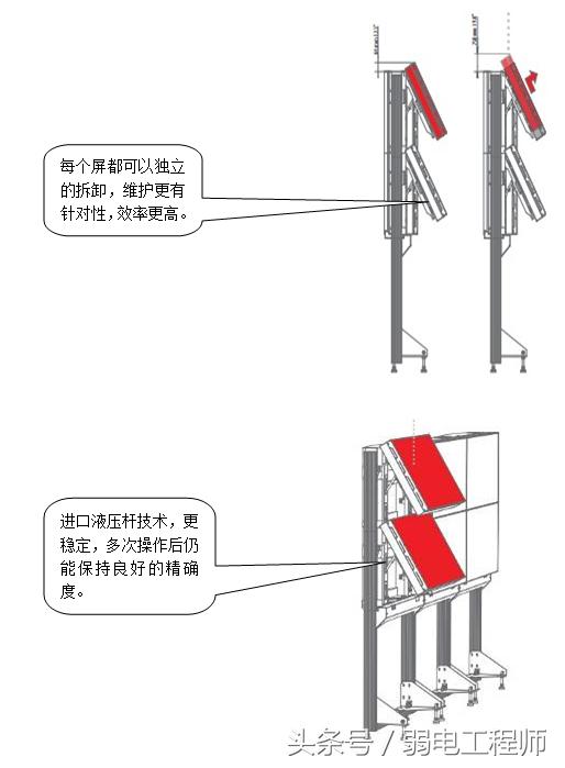 46寸窄边液晶屏,46寸窄拼接屏