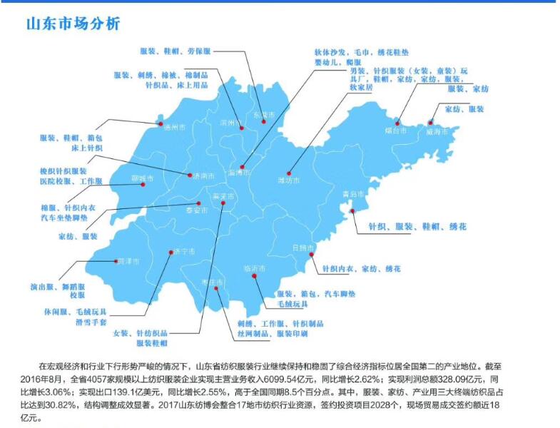 服装厂的运作模式,服装行业制衣厂创业新模式